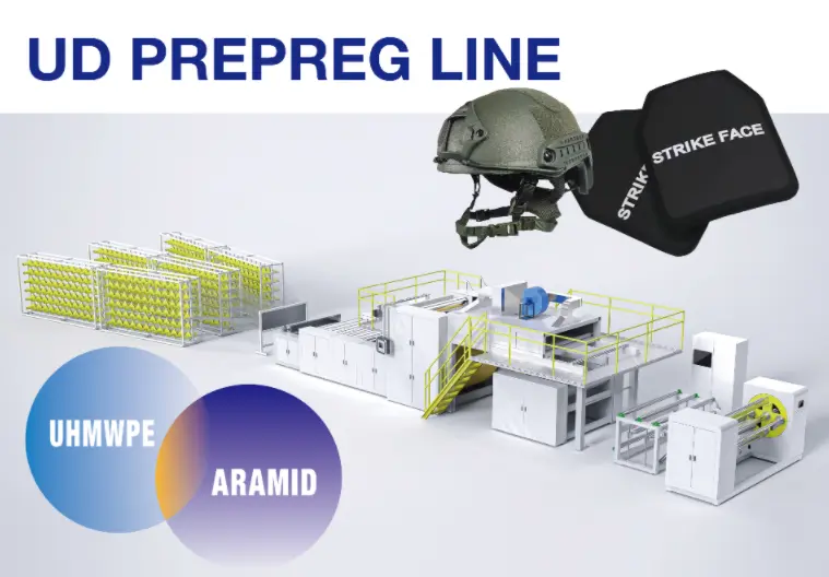 UD Prepreg Machine.png